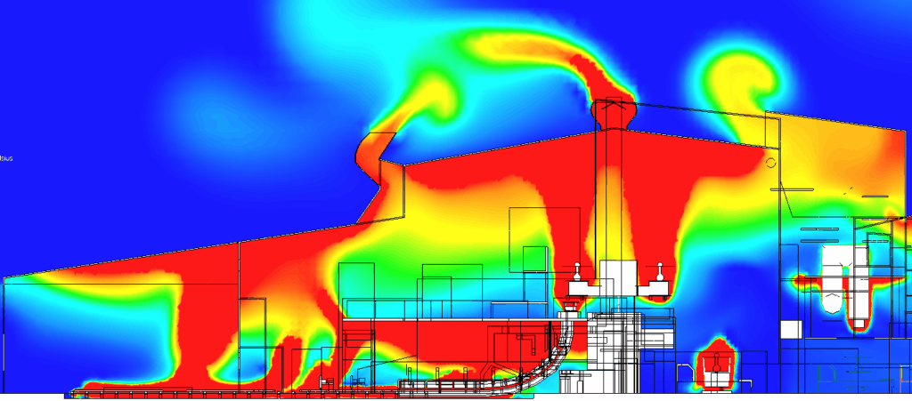 Schéma en coupe transversale d’une aciérie illustrant les différentes zones de température. L’image montre les fours de fusion de l’acier, où la température atteint plus de 1500°C près du cœur, diminuant progressivement à mesure que l’on s’éloigne du centre du four vers les parois extérieures. Différentes couleurs (rouge, orange, jaune, bleu) symbolisent les gradients de chaleur. Des flèches ou des annotations identifient les températures spécifiques dans chaque zone.