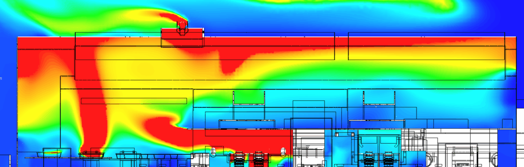 Schéma en coupe transversale d’une aciérie illustrant les différentes zones de température. L’image montre les fours de fusion de l’acier, où la température atteint plus de 1500°C près du cœur, diminuant progressivement à mesure que l’on s’éloigne du centre du four vers les parois extérieures. Différentes couleurs (rouge, orange, jaune, bleu) symbolisent les gradients de chaleur. Des flèches ou des annotations identifient les températures spécifiques dans chaque zone.